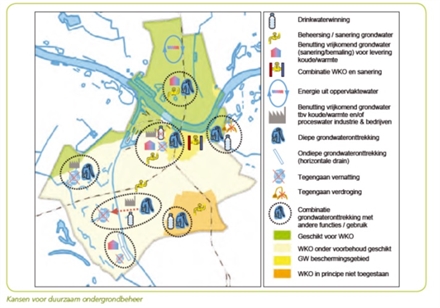 Grondwaterbescherming Nijmegen